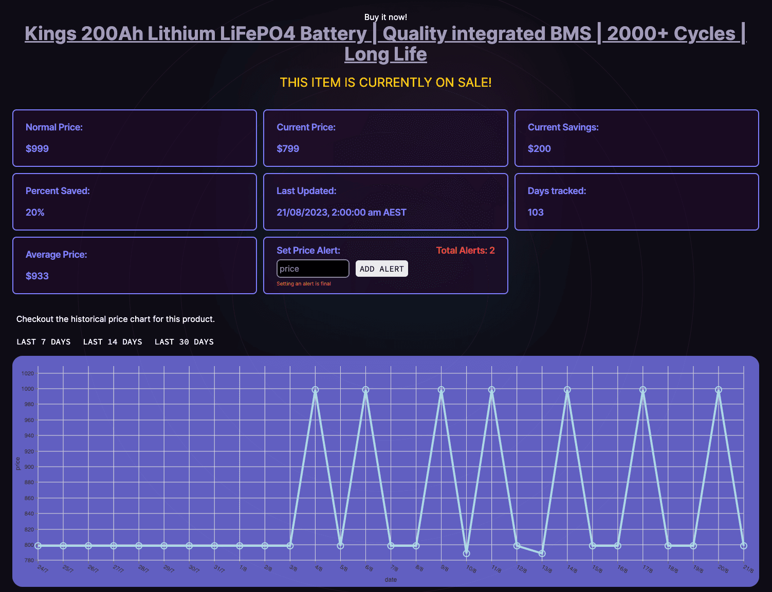 battery chart in pricemates